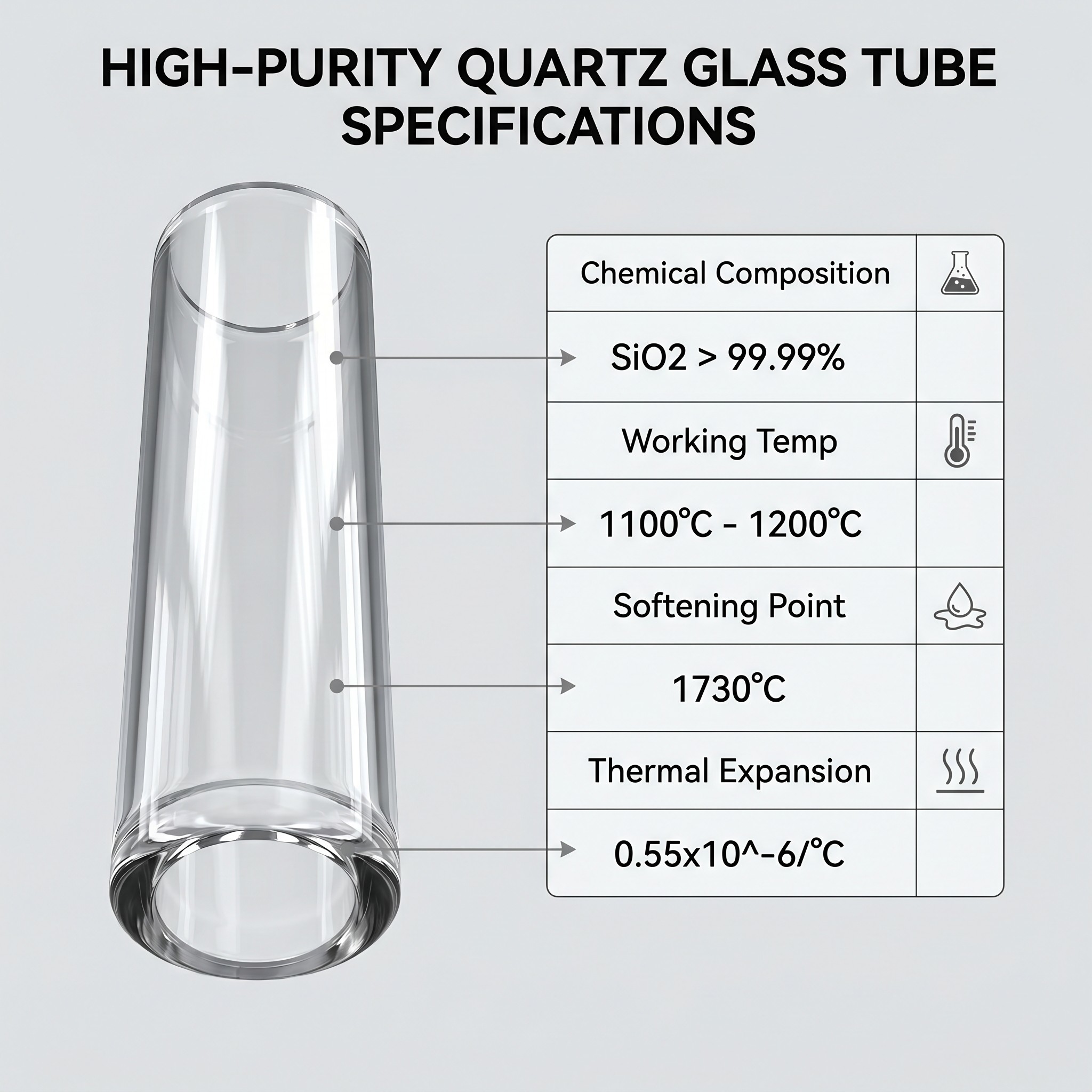 последний случай компании о High Temperature Resistant Clear Fused Silica Quartz Tube Customization Case for Tube Furnace-sara