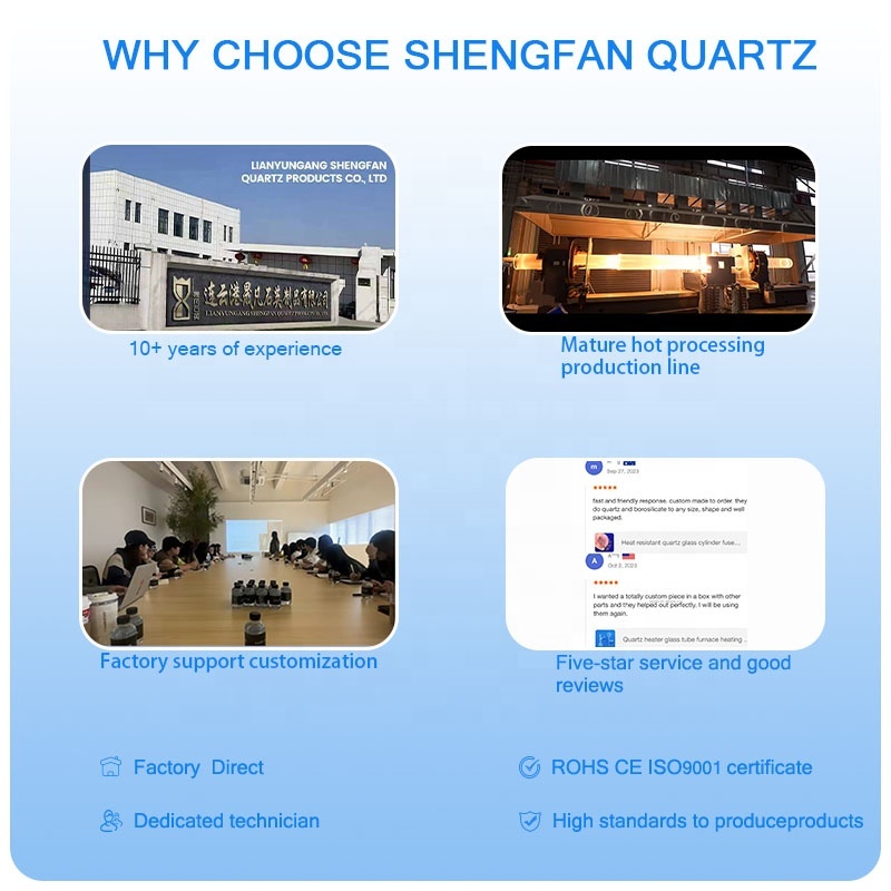 последний случай компании о Customer Success Story: High Temperature Resistant Quartz Furnace Tube for Lab Sintering Furnace-Eva