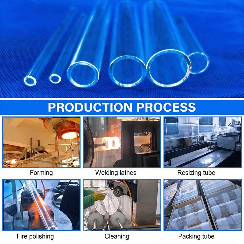 последний случай компании о Industrial Equipment Manufacturer Finalizes Quartz Tube Order After Solving HighTemperature Application Challenges-Eva